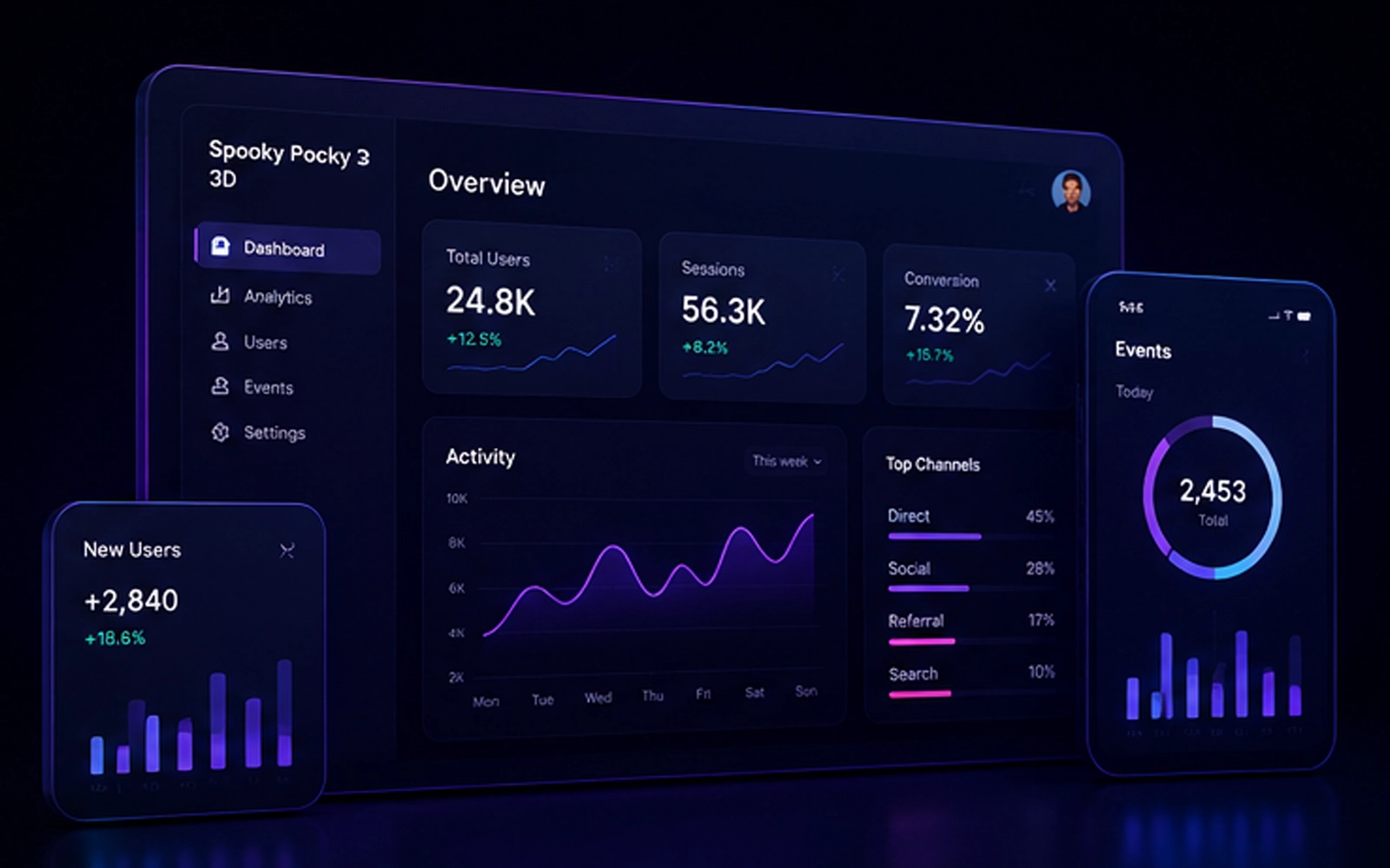 Interactive digital products preview